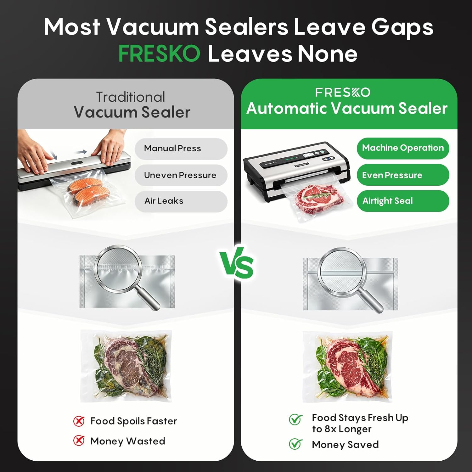 Automatic Vacuum Sealer for Fo - đánh giá và giá Vacuum Sealer Bag