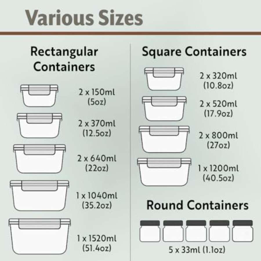 40pc Set Glass Food Storage Co - đánh giá và giá Food Storage Lunch Box