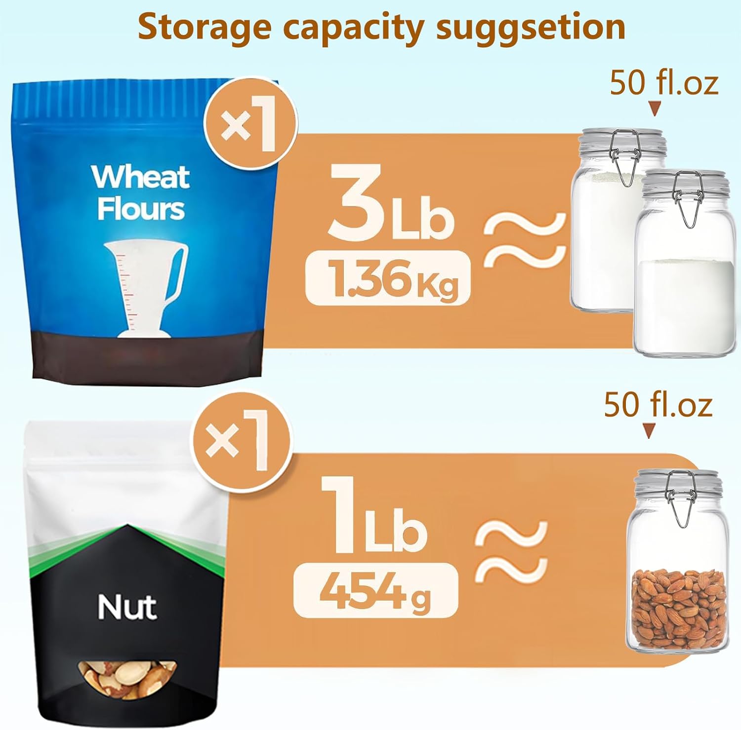 Clear Food Storage Jars 50oz S - đánh giá và giá Food Storage Glass Set